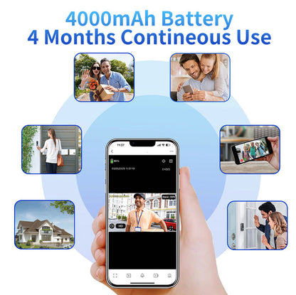 GuardianBell Pro – Smart WiFi Doorbell & Security Cam in One - TrendyShopy