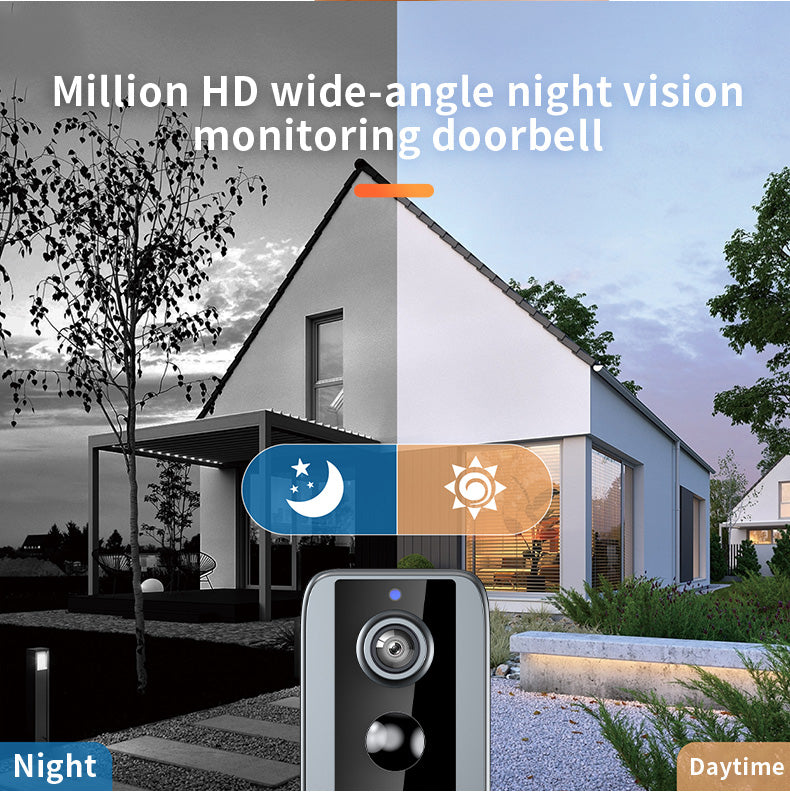 GuardianBell Pro – Smart WiFi Doorbell & Security Cam in One - TrendyShopy