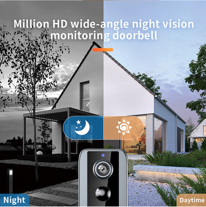 GuardianBell Pro – Smart WiFi Doorbell & Security Cam in One - TrendyShopy