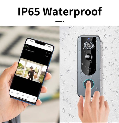 GuardianBell Pro – Smart WiFi Doorbell & Security Cam in One - TrendyShopy