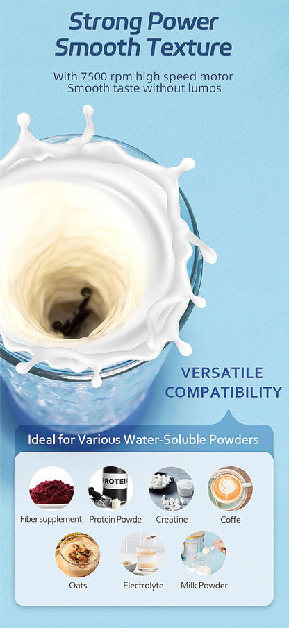 ProBlend One-Touch Shaker – Smooth Protein Mix Anywhere - TrendyShopy