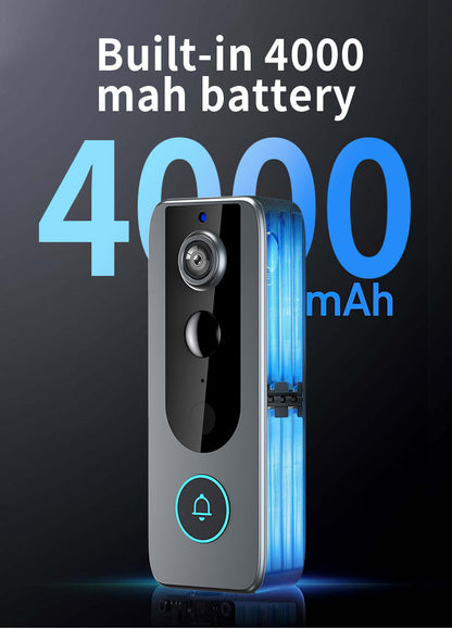 GuardianBell Pro – Smart WiFi Doorbell & Security Cam in One - TrendyShopy