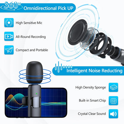 ClipMic Duo – Wireless Noise-Reducing Mic Set - TrendyShopy