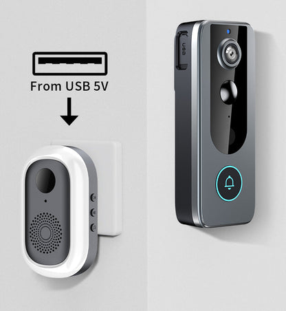 GuardianBell Pro – Smart WiFi Doorbell & Security Cam in One - TrendyShopy