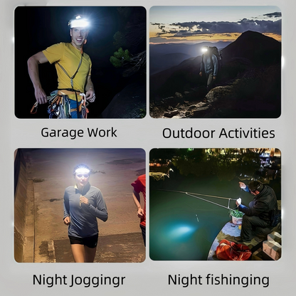 [GOLD] WavePro 230° Ultra-Light Motion-Sensing Headlamp - TrendyShopy