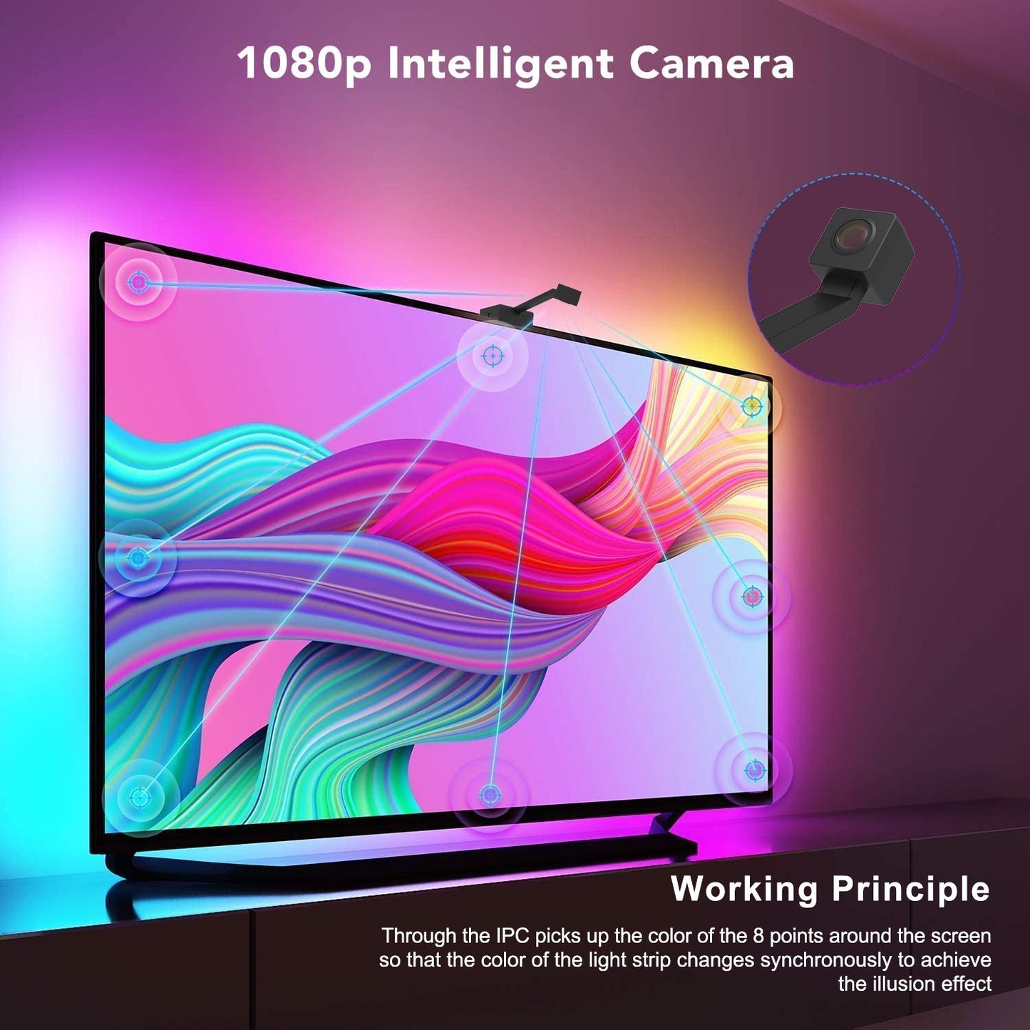 GlowSync™ HD – Smart LED TV Backlight Strip with Real-Time Screen Sync (50–65” TVs Only) - TrendyShopy