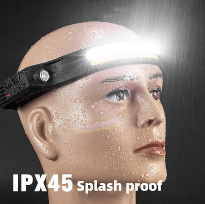 [GOLD] WavePro 230° Ultra-Light Motion-Sensing Headlamp - TrendyShopy