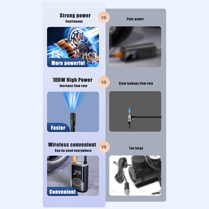 AirCore S1 – Smart Portable Tire Inflator | Wireless + Wired + Power Bank - TrendyShopy