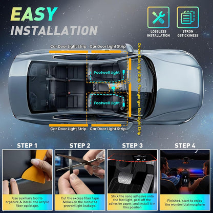 NeoFlow Dynamic RGB Interior Light Kit - TrendyShopy