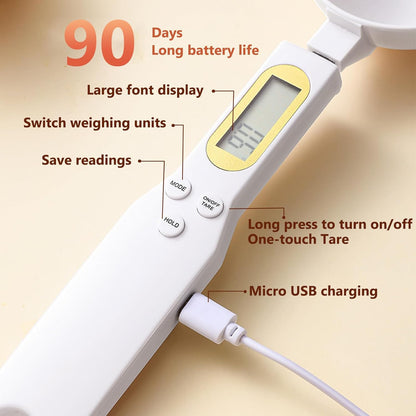 Digital Measuring Spoon - TrendyShopy