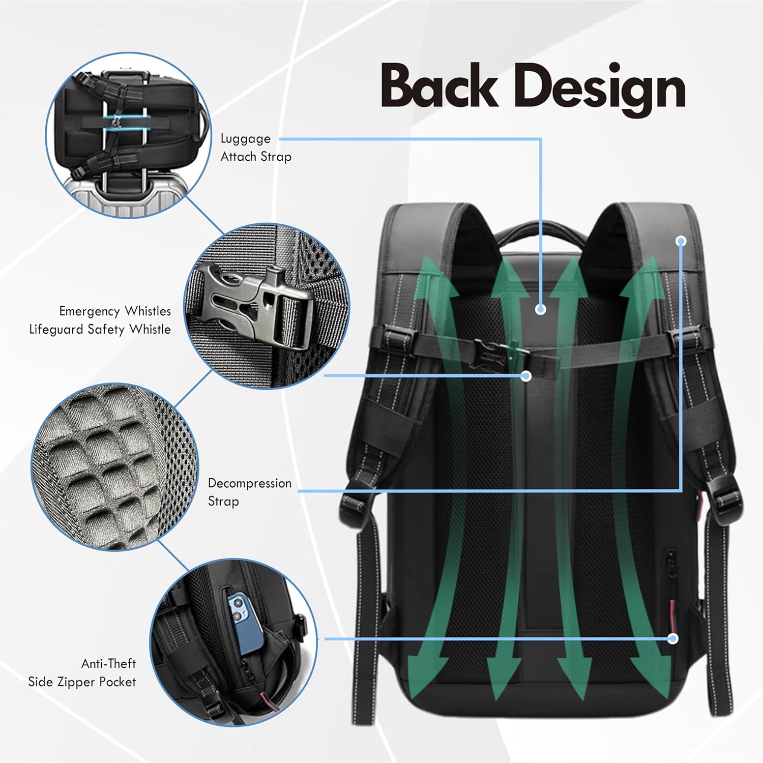 AirSeal Pro – Vacuum Compression Travel Backpack - TrendyShopy