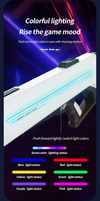 RapidJet Pro - Electric Pulse Water Gun - TrendyShopy