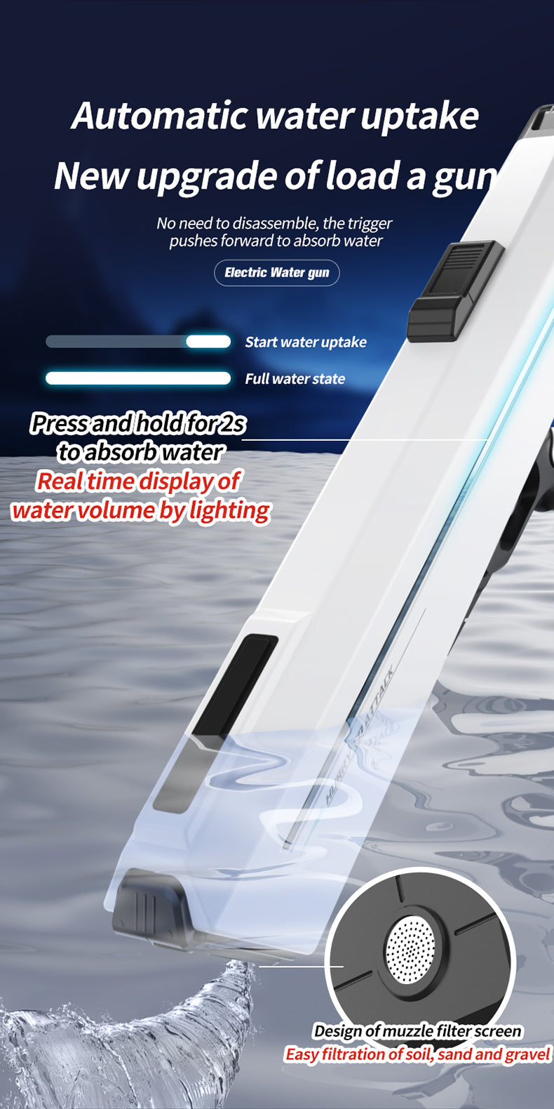 RapidJet Pro - Electric Pulse Water Gun - TrendyShopy