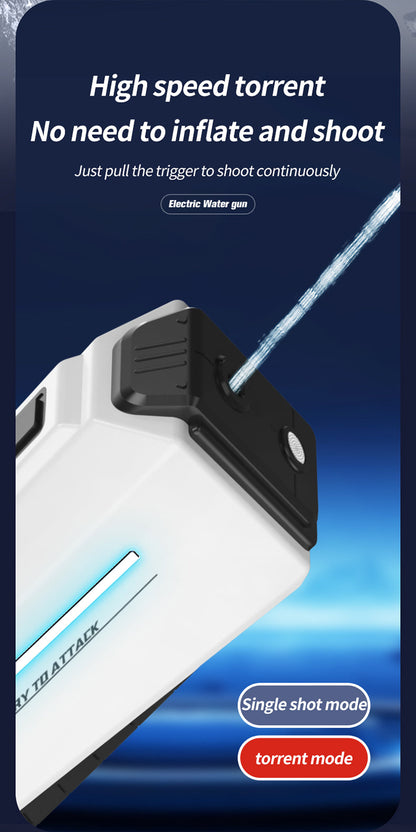 RapidJet Pro - Electric Pulse Water Gun - TrendyShopy