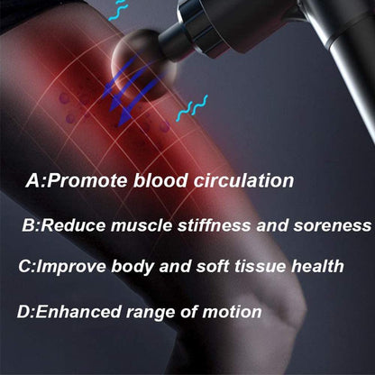 PulsePro 30 – Deep Tissue Massage Gun - TrendyShopy