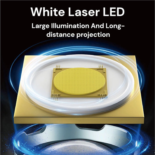 TorchMaster X9 Multi-Mode Tactical Flashlight - TrendyShopy