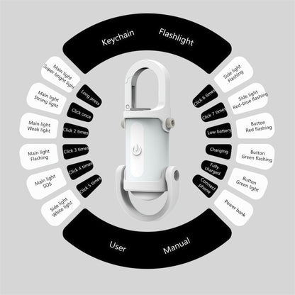 LumiLink Mini Torch - TrendyShopy