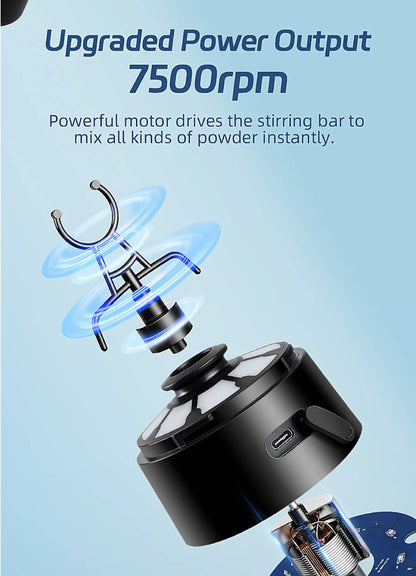 ProBlend One-Touch Shaker – Smooth Protein Mix Anywhere - TrendyShopy