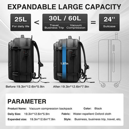 AirSeal Pro – Vacuum Compression Travel Backpack - TrendyShopy