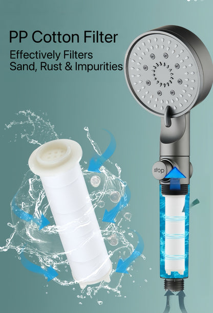 HydroBoost High Pressure 5-Mode Filtered Shower Head - TrendyShopy