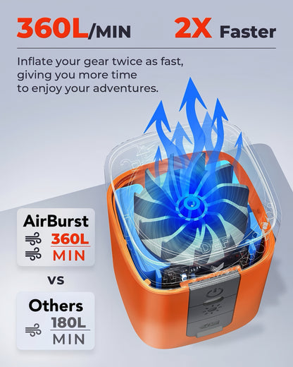 AirBurst Pro – Compact Electric Pump with Vacuum & LED Light - TrendyShopy