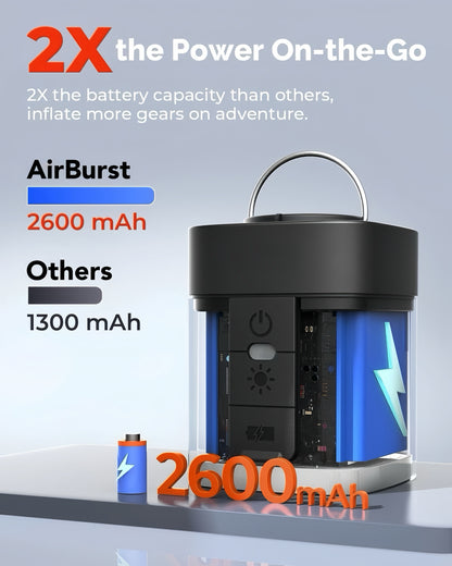 AirBurst Pro – Compact Electric Pump with Vacuum & LED Light - TrendyShopy