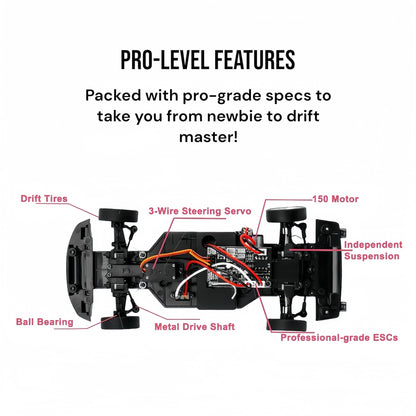 BlinkBuddy 1:18 Pro Drift RC Car - TrendyShopy