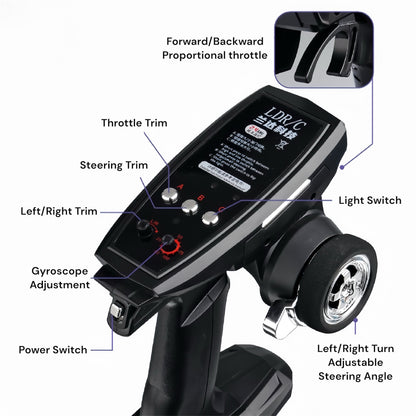 BlinkBuddy 1:18 Pro Drift RC Car - TrendyShopy