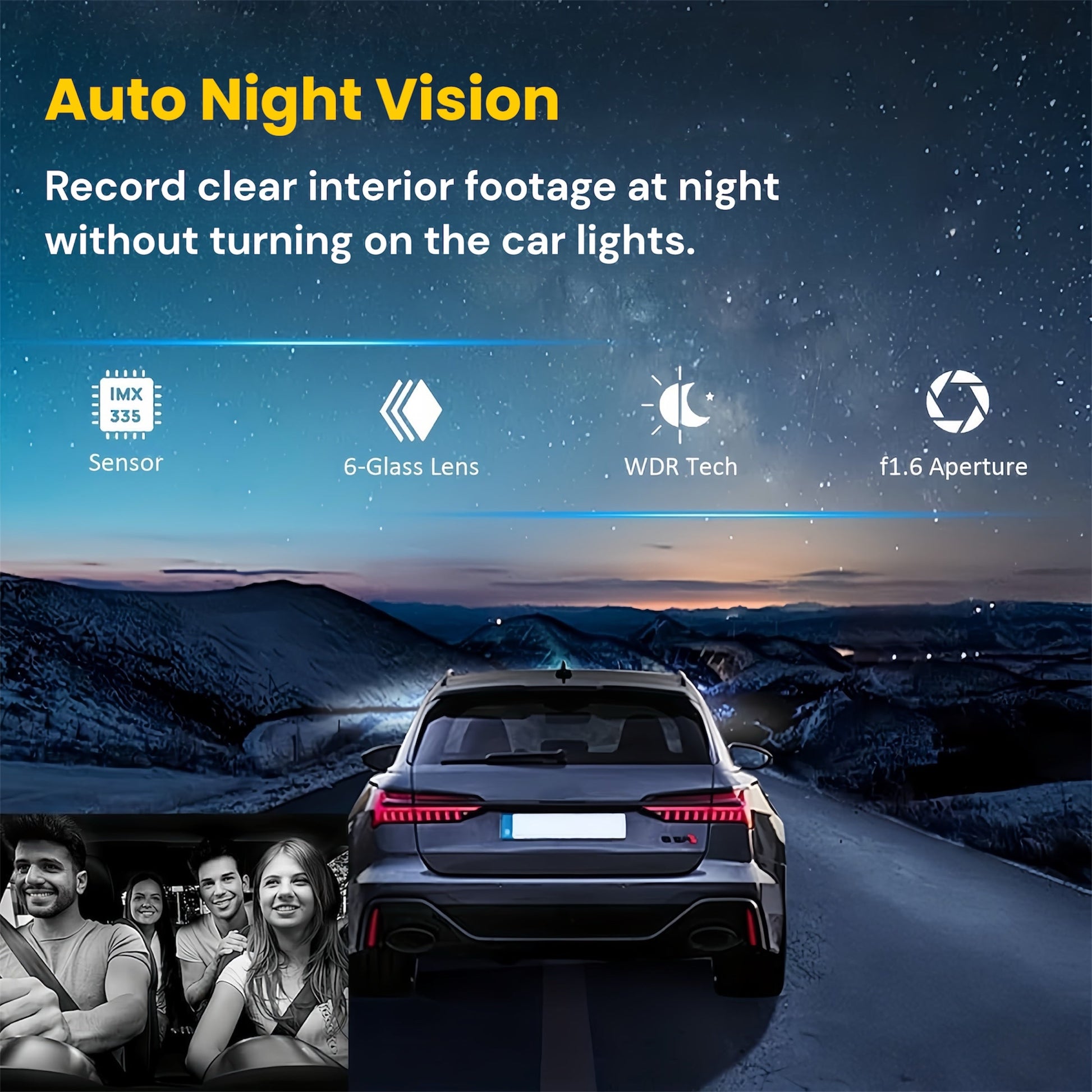 DualView Dash Cam 1080P - TrendyShopy