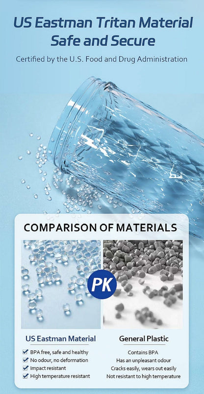 ProBlend One-Touch Shaker – Smooth Protein Mix Anywhere - TrendyShopy