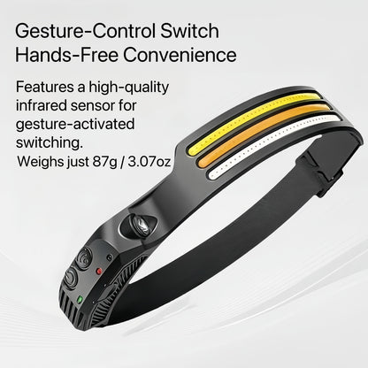 [GOLD] WavePro 230° Ultra-Light Motion-Sensing Headlamp - TrendyShopy