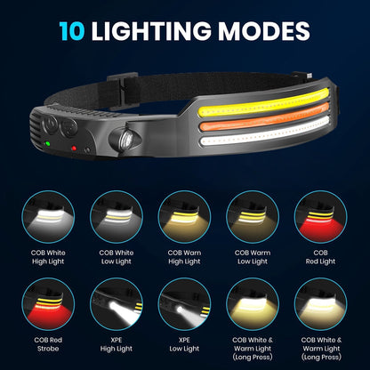 [GOLD] WavePro 230° Ultra-Light Motion-Sensing Headlamp - TrendyShopy