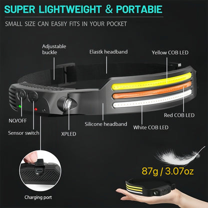 [GOLD] WavePro 230° Ultra-Light Motion-Sensing Headlamp - TrendyShopy