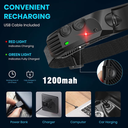 [GOLD] WavePro 230° Ultra-Light Motion-Sensing Headlamp - TrendyShopy